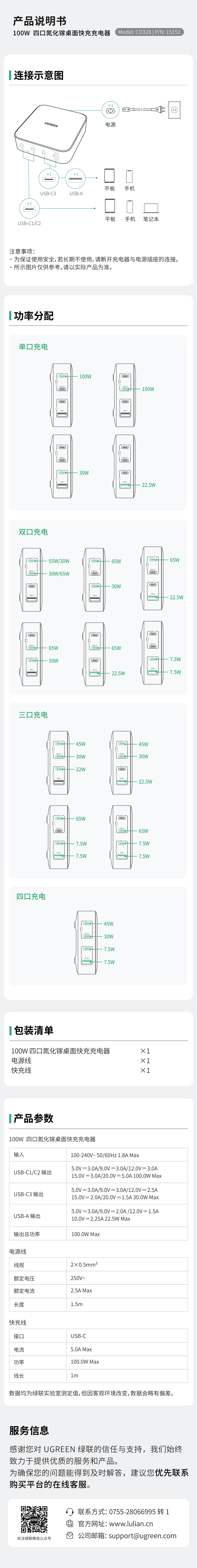 UGREENallbet-品质新体验,数码选allbet